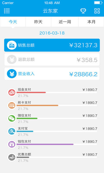 云东家app-图1