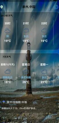 七彩虹天气-图2
