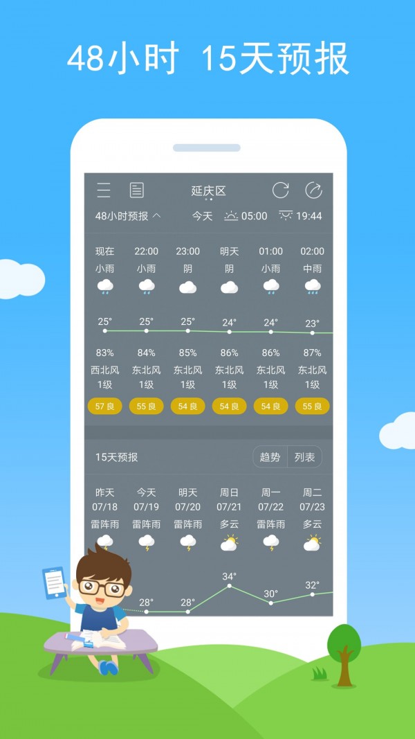 七彩天气-图2
