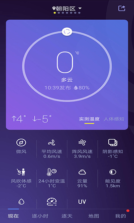 中国天气预报-图1