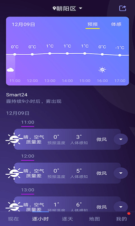 中国天气预报-图2