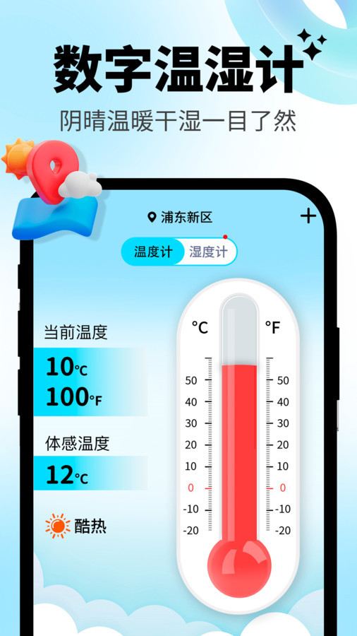 日常温度计-图1